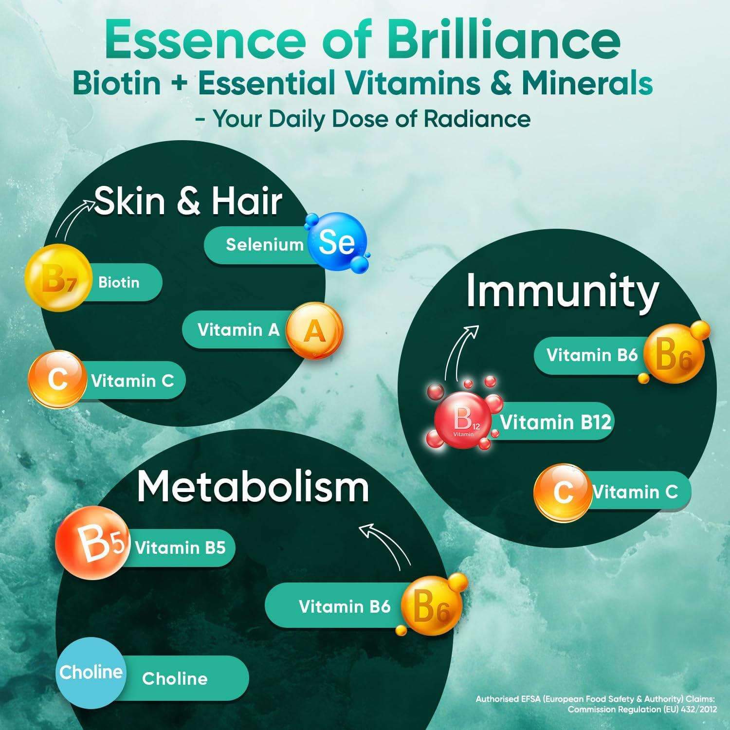 Biotin Gummies 5000mcg - Image 3