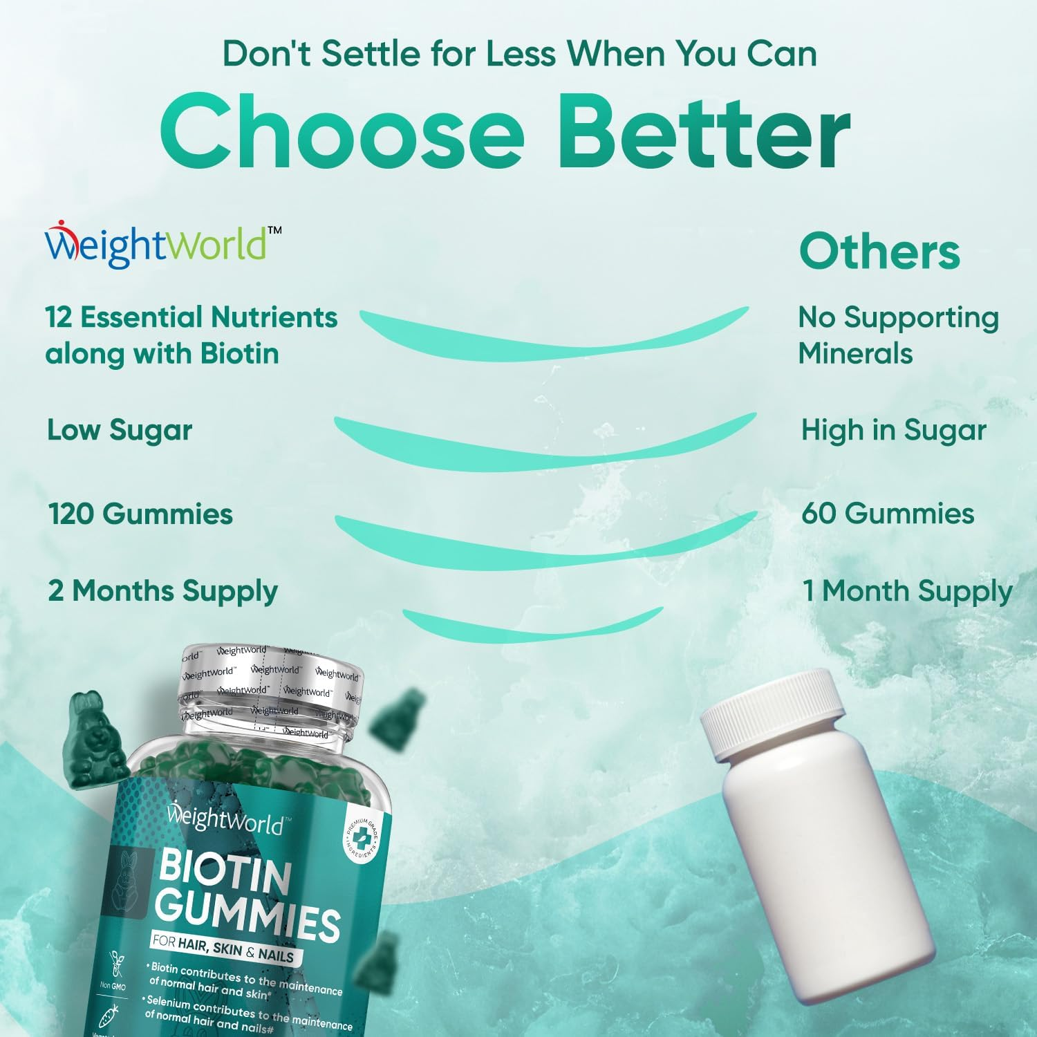 Biotin Gummies 5000mcg - Image 4